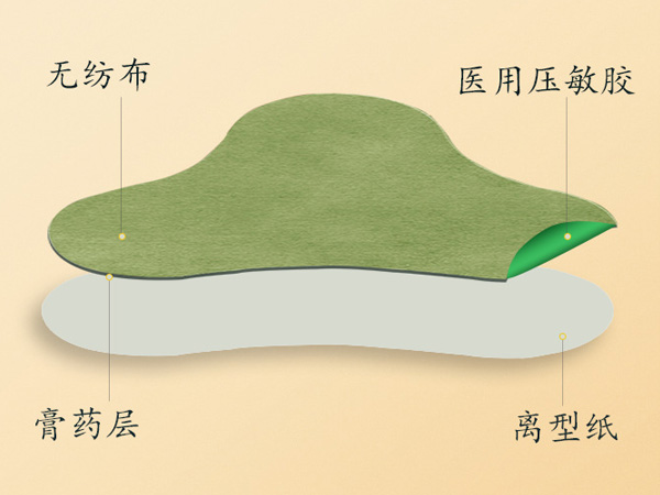 艾草頸椎貼的作用與功效，艾草頸椎貼正確貼法