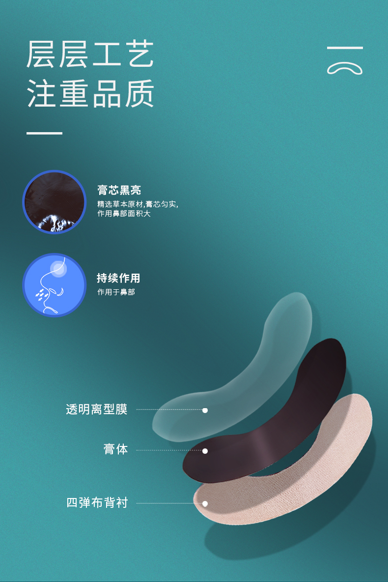 鼻舒保健貼生產(chǎn)工藝組成部分