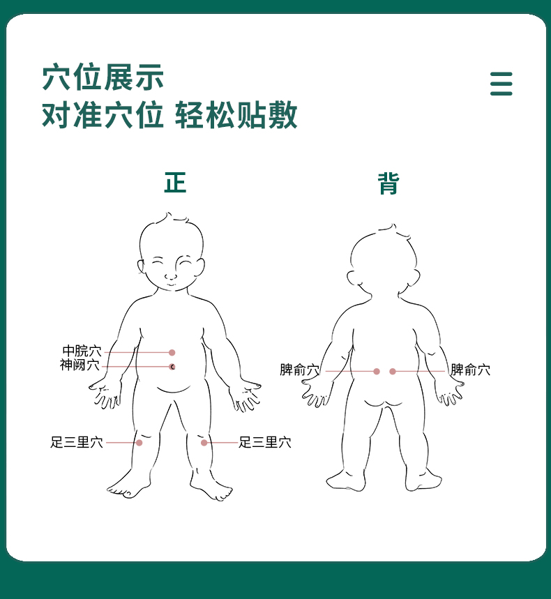 脾胃貼正確貼法圖